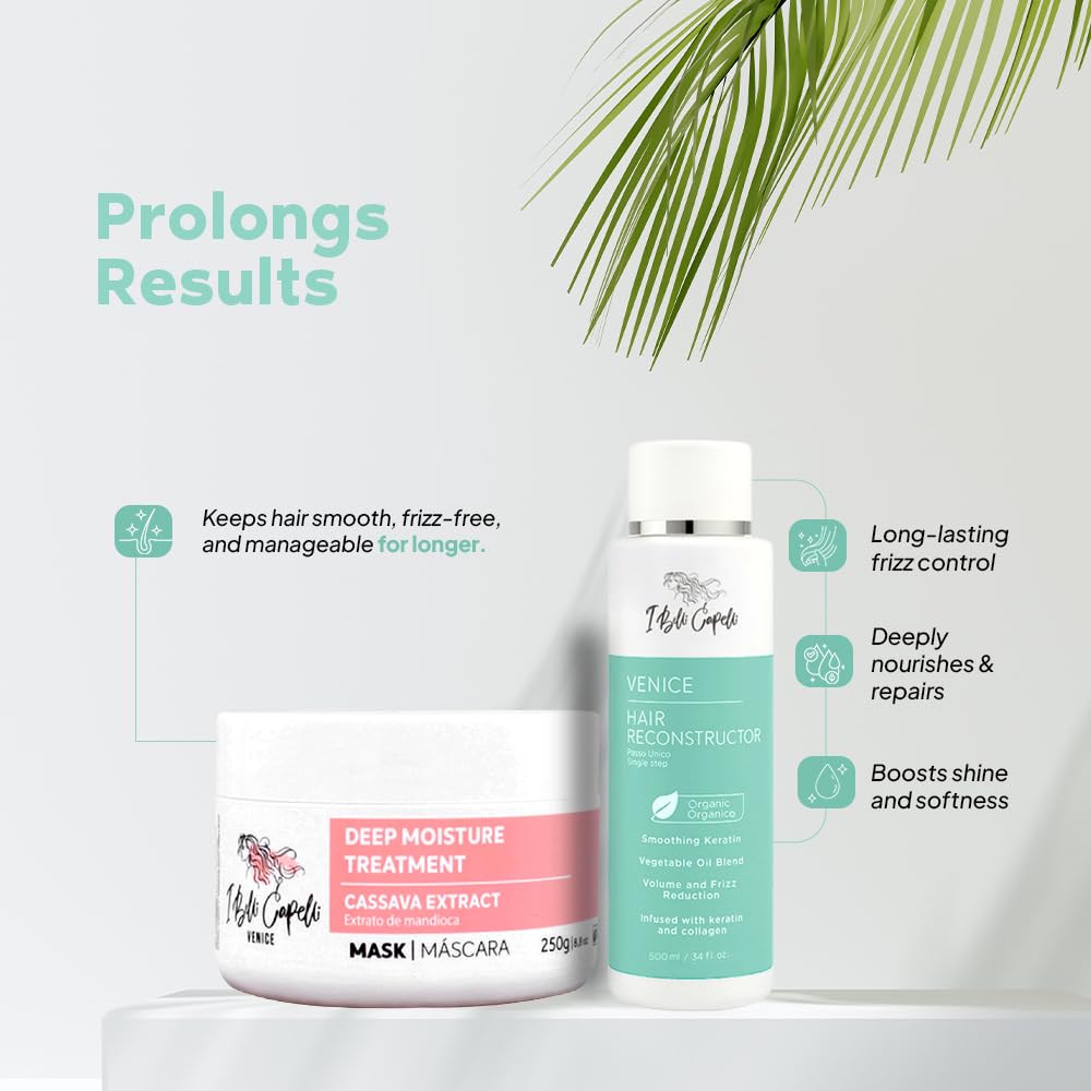 Venice Smoothing Keratin Kit - Brazilian Hair Straightening Treatment for Silky Soft Hair (250g), Pack of 2