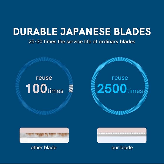 Eyebrow Razors w/Dermaplane Razors Set - Japanese Premium Quality Blades - Small Face Razors for Peach Fuzz and Fine Hair, Multipurpose Exfoliating Dermaplaning Tools for Women and Men