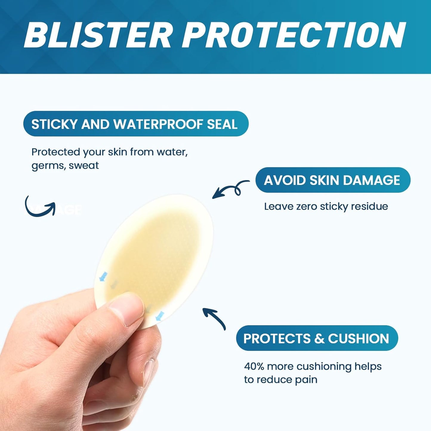 Hydrocolloid Blister Bandages for Feet - 30ct Gel Blister Bandages - Blister Cushions for Heel, Toe - Blister Prevention for Travel - Water Resistant Bandages Pads (Heel Pack)