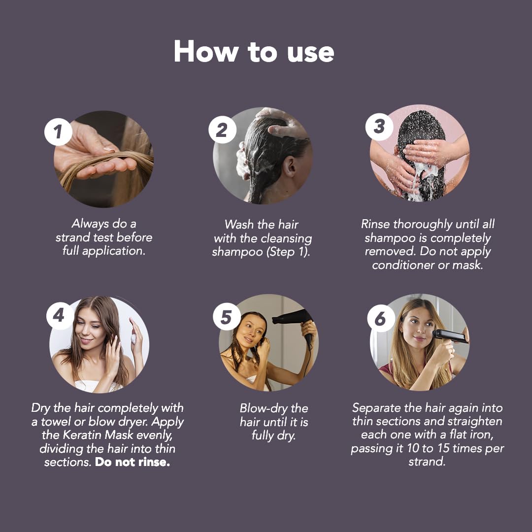 Torrano Nanoplastia Max Permanent Keratin Hair Treatment Kit– Brazilian Straightening for Smooth, Shiny & Frizz-Free Hair – All Hair Types –Alisado Brasileño Keratina Permanente (3x1L)