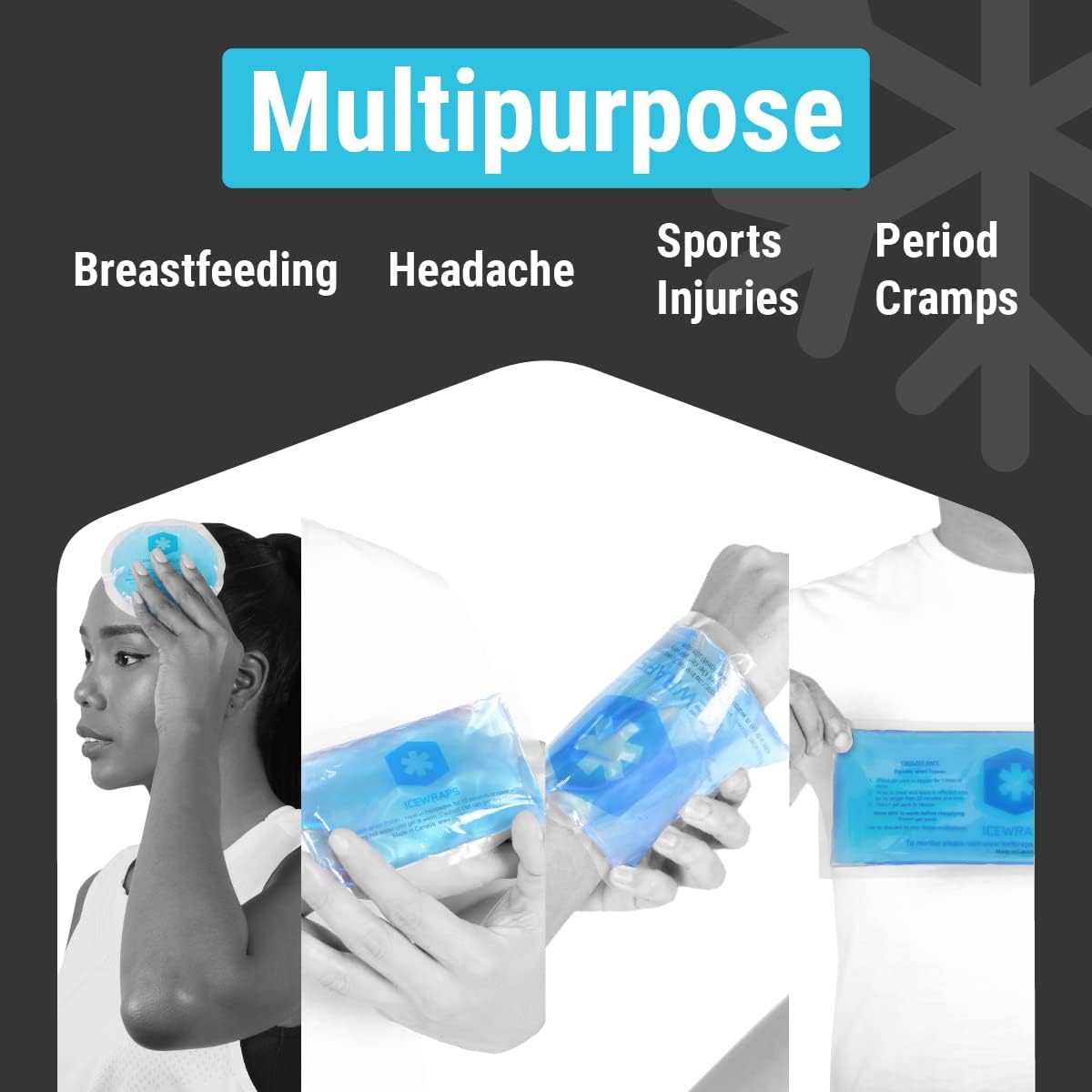 ICEWRAPS Reusable Multipurpose Gel Ice Packs in 4 Sizes - Hot Cold Pack for Kids Injuries, First Aid, Sport Injuries, Breastfeeding, Wisdom Teeth, Muscle and Joint Pain Relief - 7 Pack - Set A