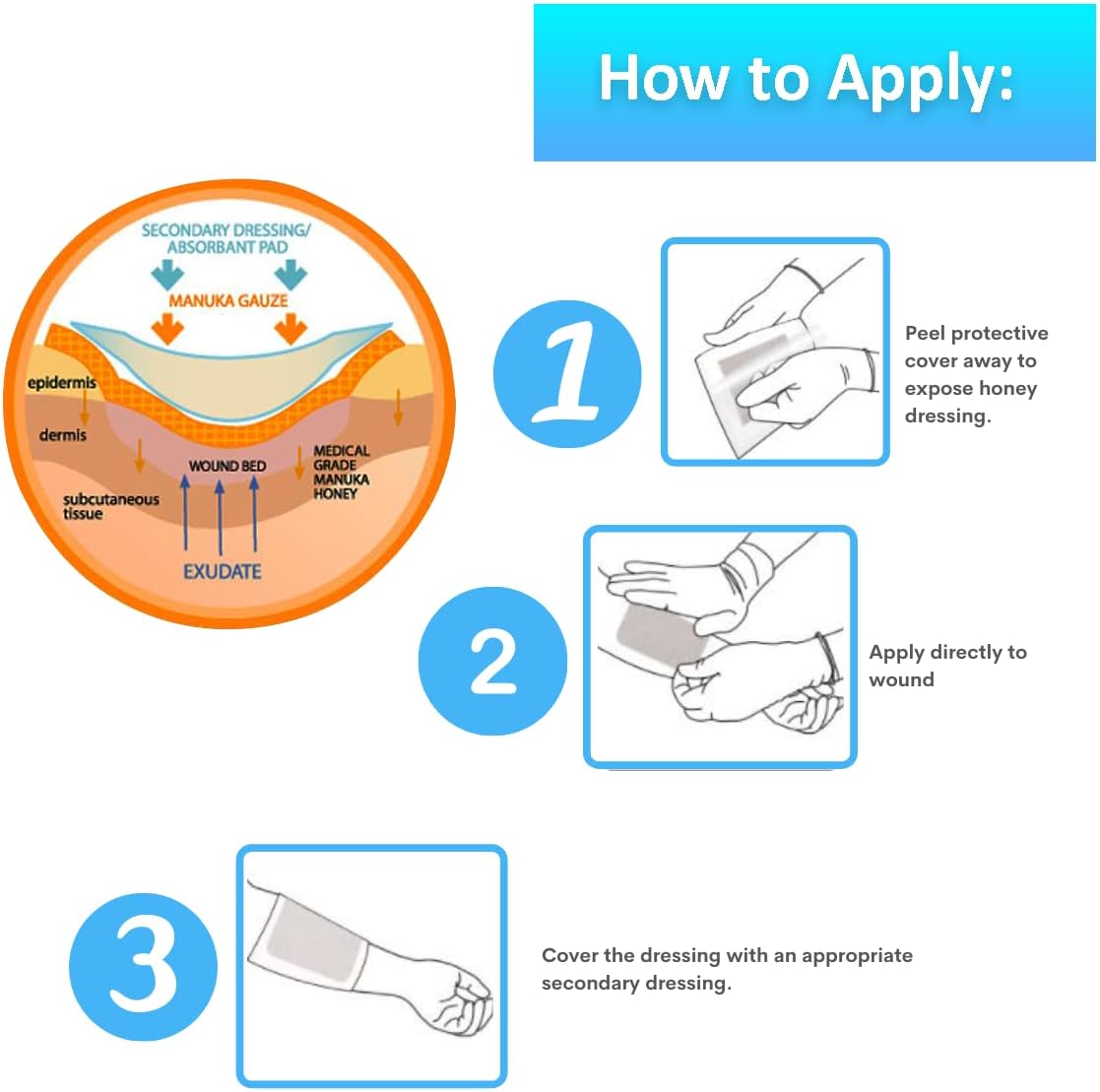 AWD Manuka Honey Gauze Dressing - 100% Impregnated Medical Grade Honey Patches - Medical Supplies, Wound Care, and First Aid - Gauze Pads 10 Count (4"x4")