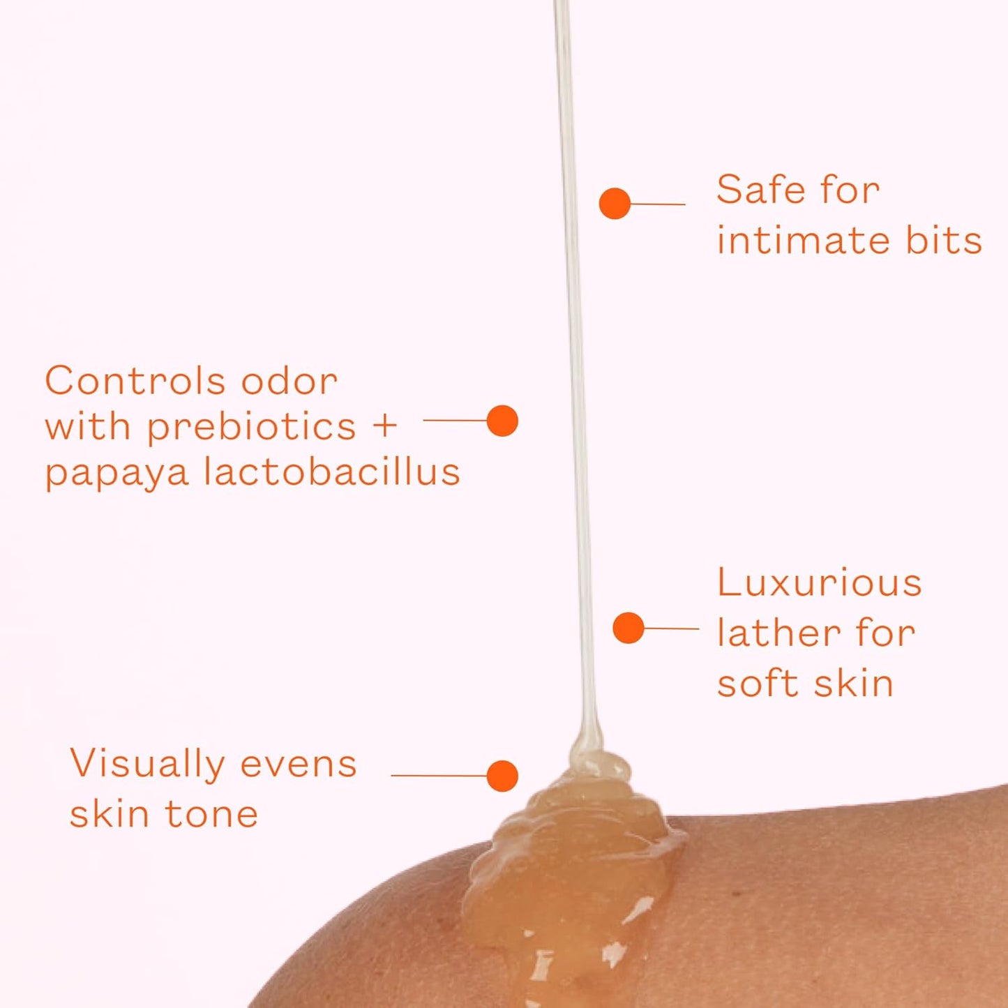 Cheeky Bonsai Feminine Full Body Wash for Women - Removes Odor - pH Balanced - Gentle on Sensitive Skin - No Dyes or Parabens - Hypoallergenic - Gynecologist Approved - 7 oz