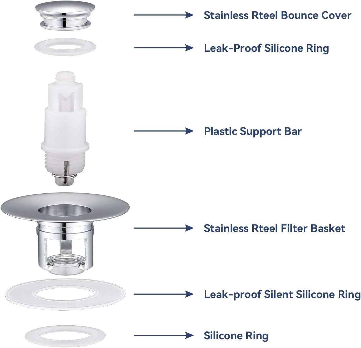 Universal 2 in 1Bathroom Sink Stopper, 2 Pack Pop Up Bathroom Sink Drain Strainer for 1.06"-1.65" Basin Drain Holes, Anti Clogging Drain Filter(Chrome Silver)