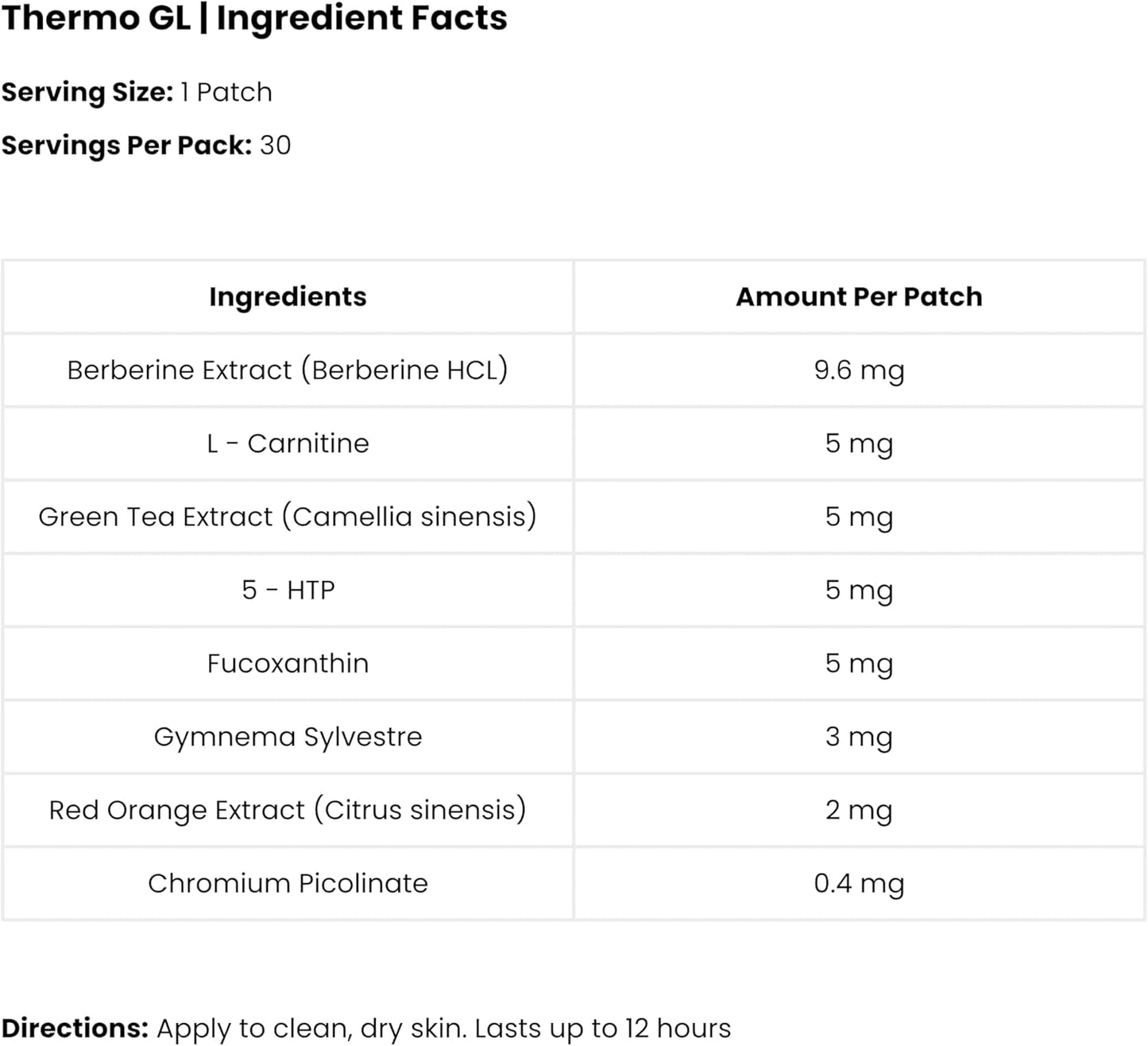 Thermo GL Patch - GLP-1 Patches with Berberine, Green Tea, L-Carnitine, 5-HTP, Fucoxanthin | 30 Patches