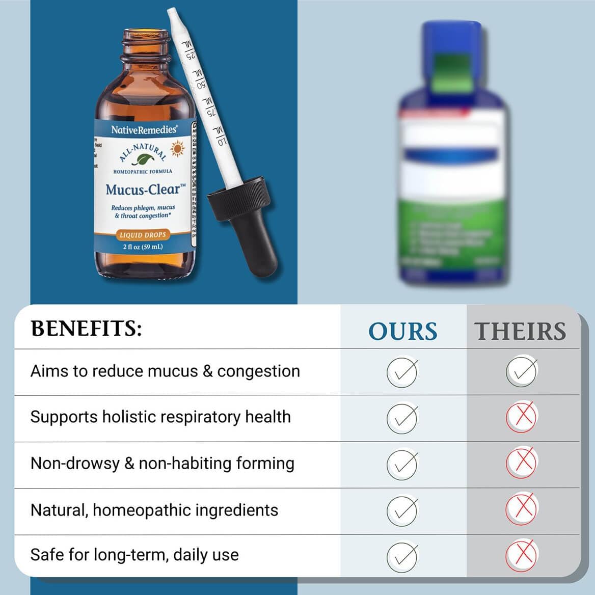 NativeRemedies Mucus-Clear