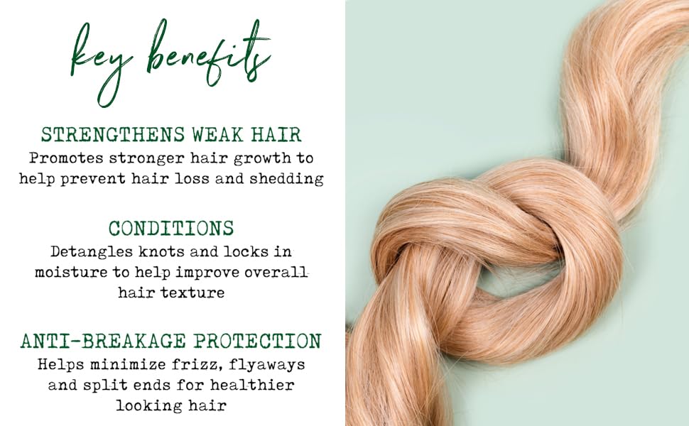 Leave In Conditioner Spray - Rosemary & Mint Scalp Treatment - Anti-Dandruff and Dry & Itchy Scalp Treatment, Hydrating & Medicated Formula for Psoriasis and Scalp Care - Detangles & Nourishes Hair