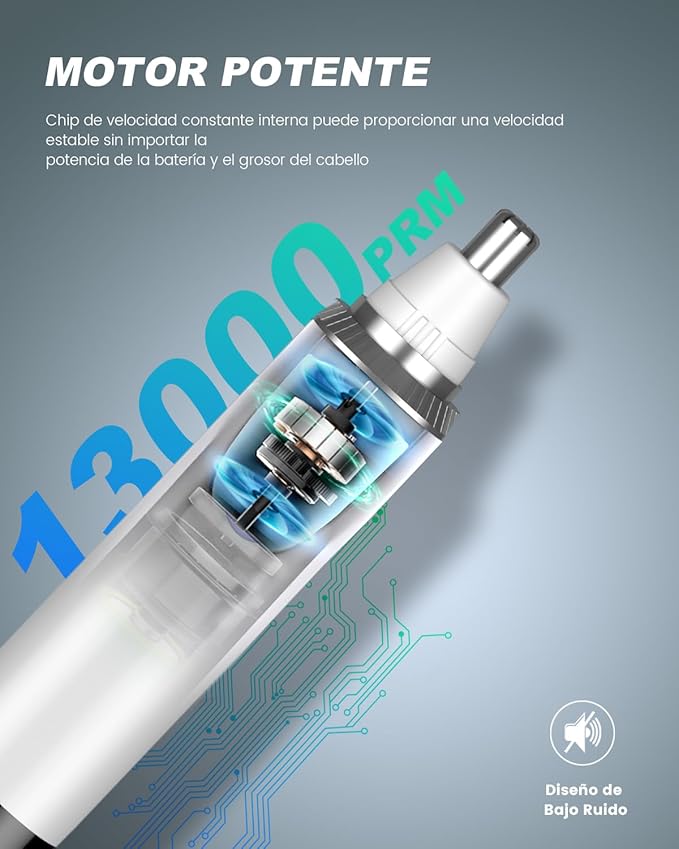 Ear & Nose Hair Trimmer with LED Display for Men Women,Painless USB Rechargeable Eyebrow & Facial & Nose Hair Trimmer Clipper,Professional IPX7 Waterproof Dual Edge Blades 12500 RPM