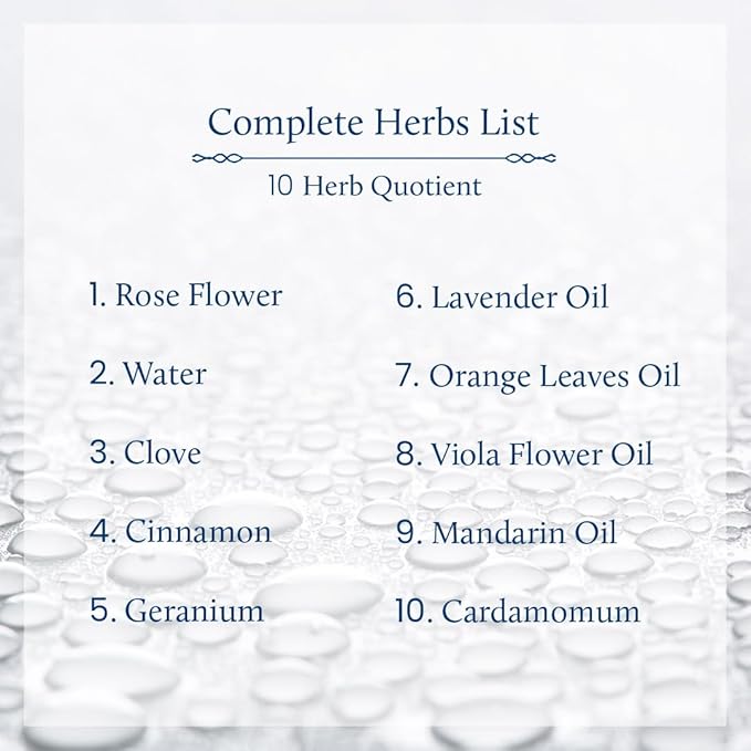 Blue Nectar Uplifting Body Mist with Himalyan Rose and Cardamom for long lasting freshness and aromatic body odor (3.4 Fl oz)