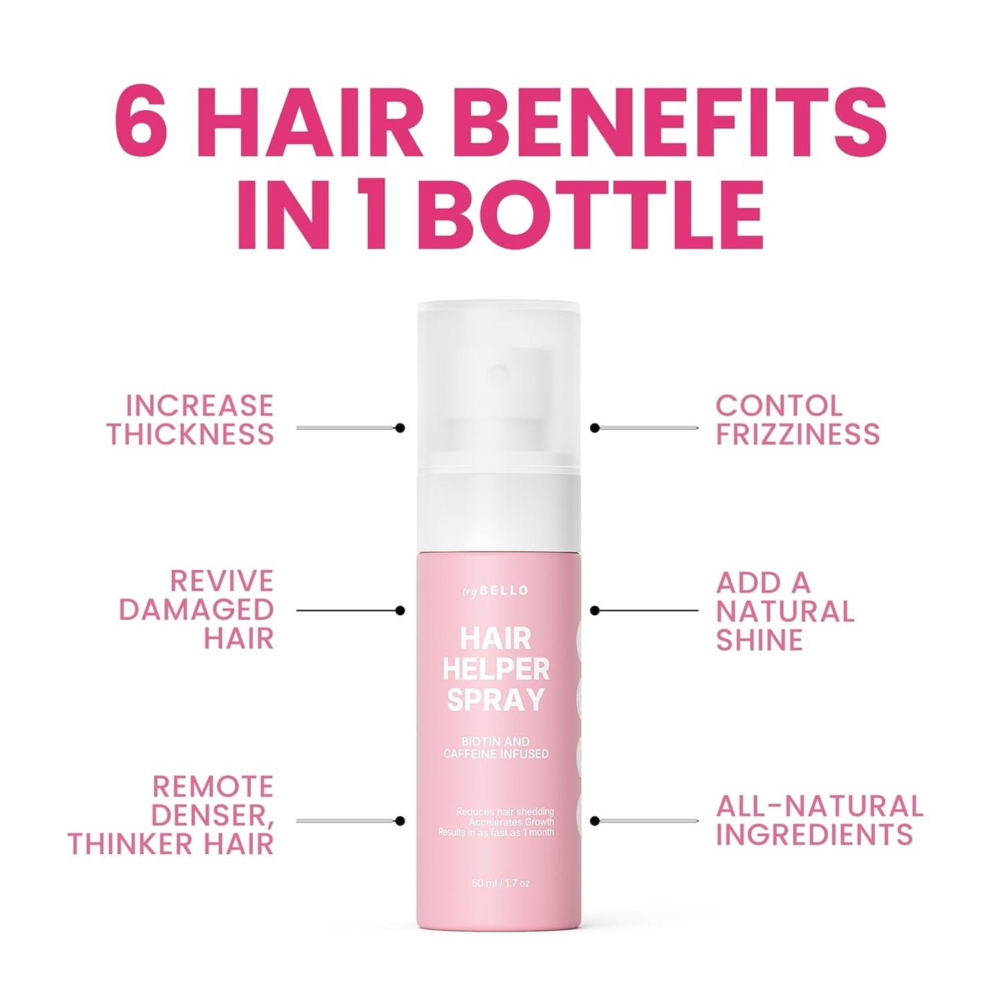 Hair Helper Spray - Growth Serum With Biotin & Castor Oil - Caffeine Infused Treatment for Thicker, Fuller Hair - Repair Thinning Naturally - Vegan, Cruelty-Free Formula