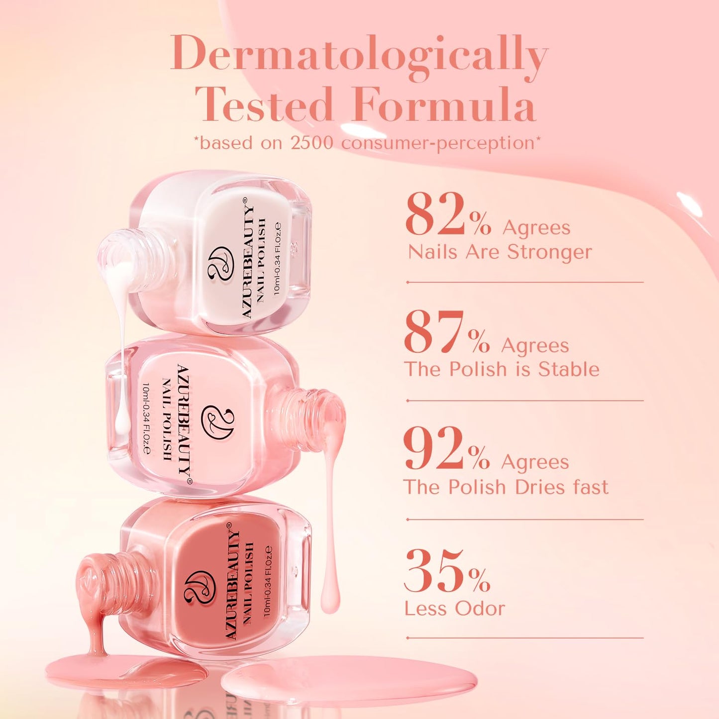 AZUREBEAUTY Nail Polish Set, 4 Colors Nude Pink Jelly Transparent Clear Milk White Quick Dry Natural Nail Lacquer Strengthening Treatment Kit with Top Coat DIY Salon at Home