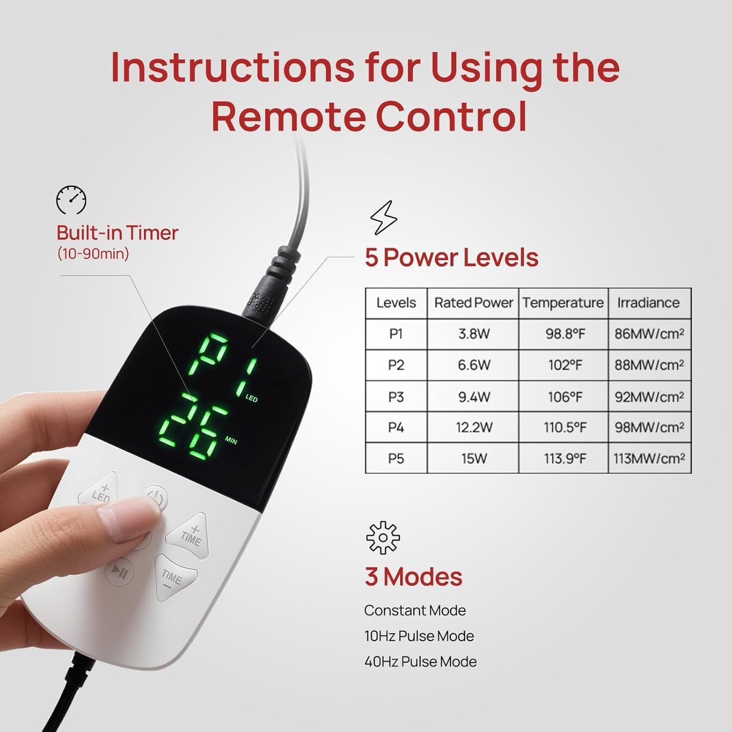 2025 Red Light Therapy for Shoulder Wrap Infrared Heating Pad for Muscle Relaxation and Everyday Comfort with 86LEDs and Magic Stretch Tape