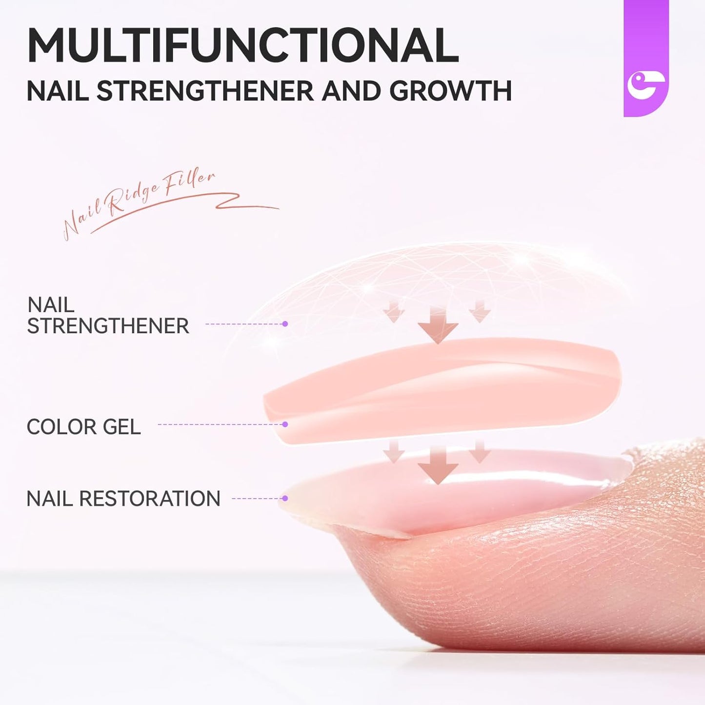 Gelike EC Nail Strengthener for Woman: Nude Blush 15ml 6 in 1 Natural Nail Hardener Extra Strong and Growth - Nail Polish Hardener for Weak and Damaged Nails
