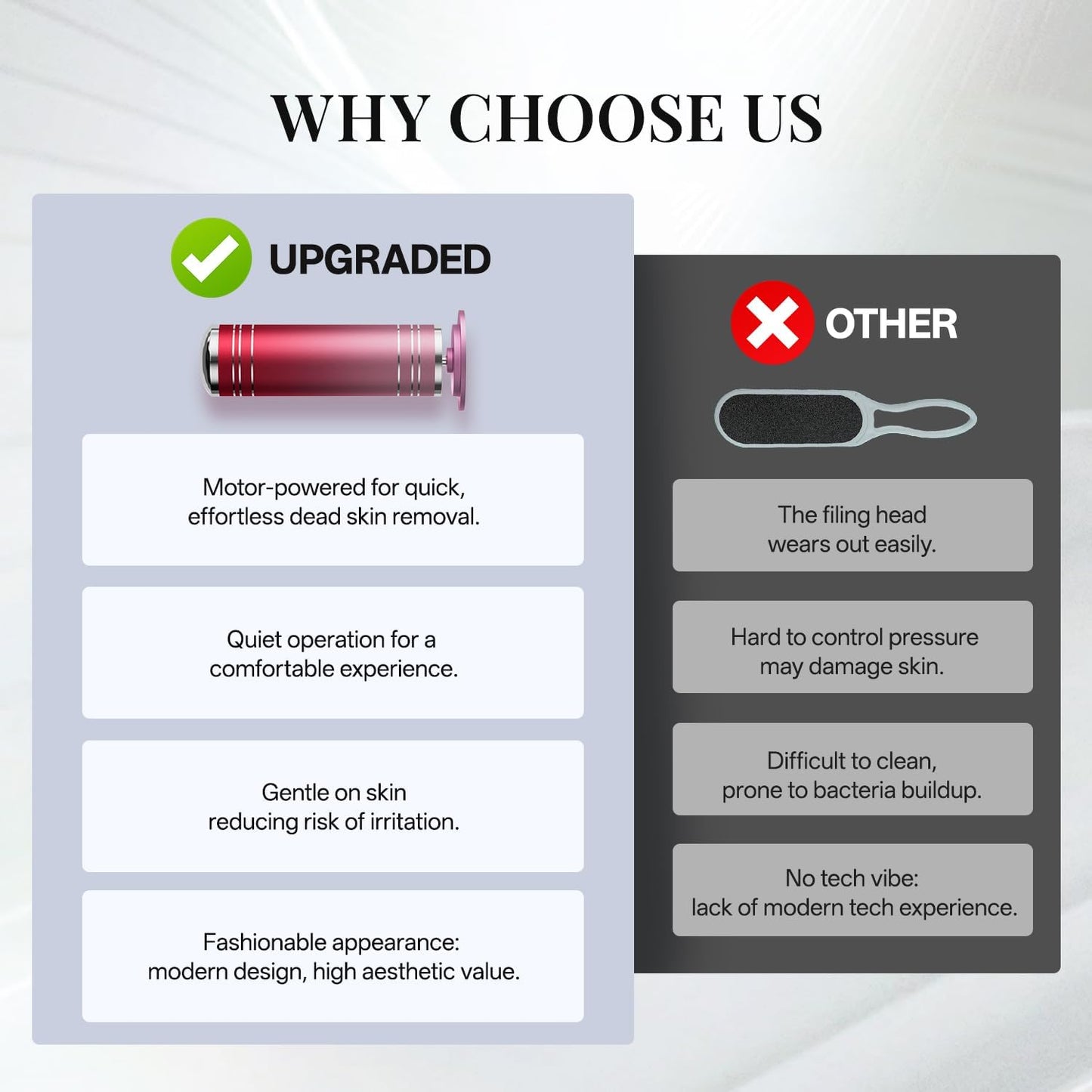 krofaue 1000RPM Electric Foot Callus Remover - Stepless Speed Control Foot Sander with 60pcs Replacement Sandpaper Disk, Electric Foot File Professional Pedicure Tool for Women Dead Cracked Hard Skin