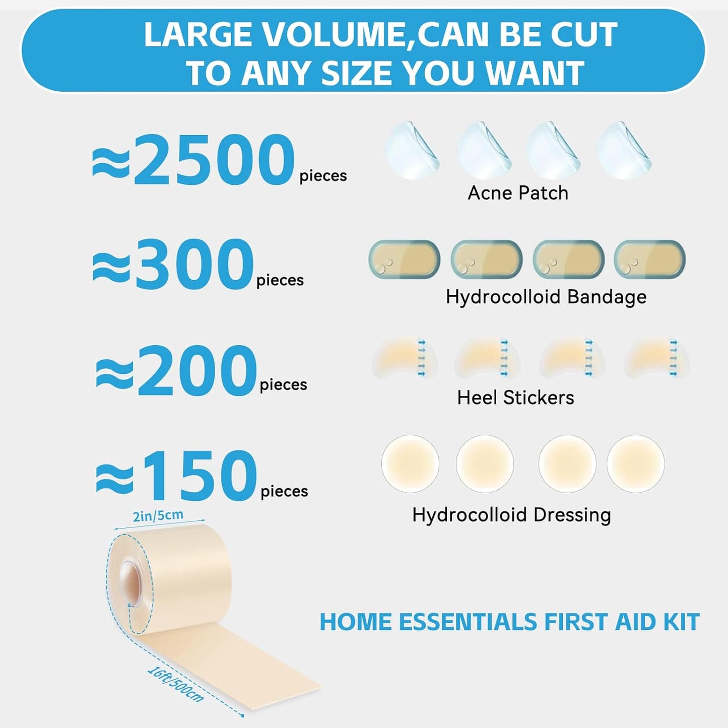 Hydrocolloid Bandages for Wound Care, Extra Large Medical-Grade Hydrocolloid Roll with Self-Adhesive, Ultra Absorbent, Flexible & Waterproof, DIY Size & Shape First Aid Kit Essential (2in*16ft)