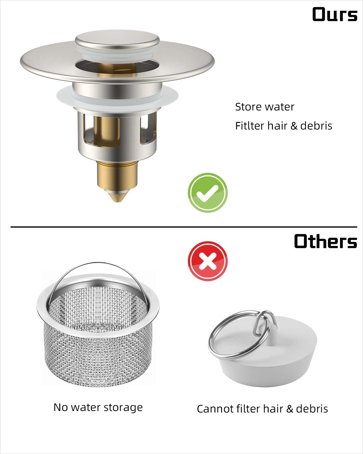 Hibbent All Metal Universal Bathroom Sink Stopper for 1.1''~2.3'' Basin, Pop Up Sink Drain Strainer, Brass Bullet Core Push Type Stopper, Stainless Steel Anti Clogging Drain Filter, Brushed Nickel