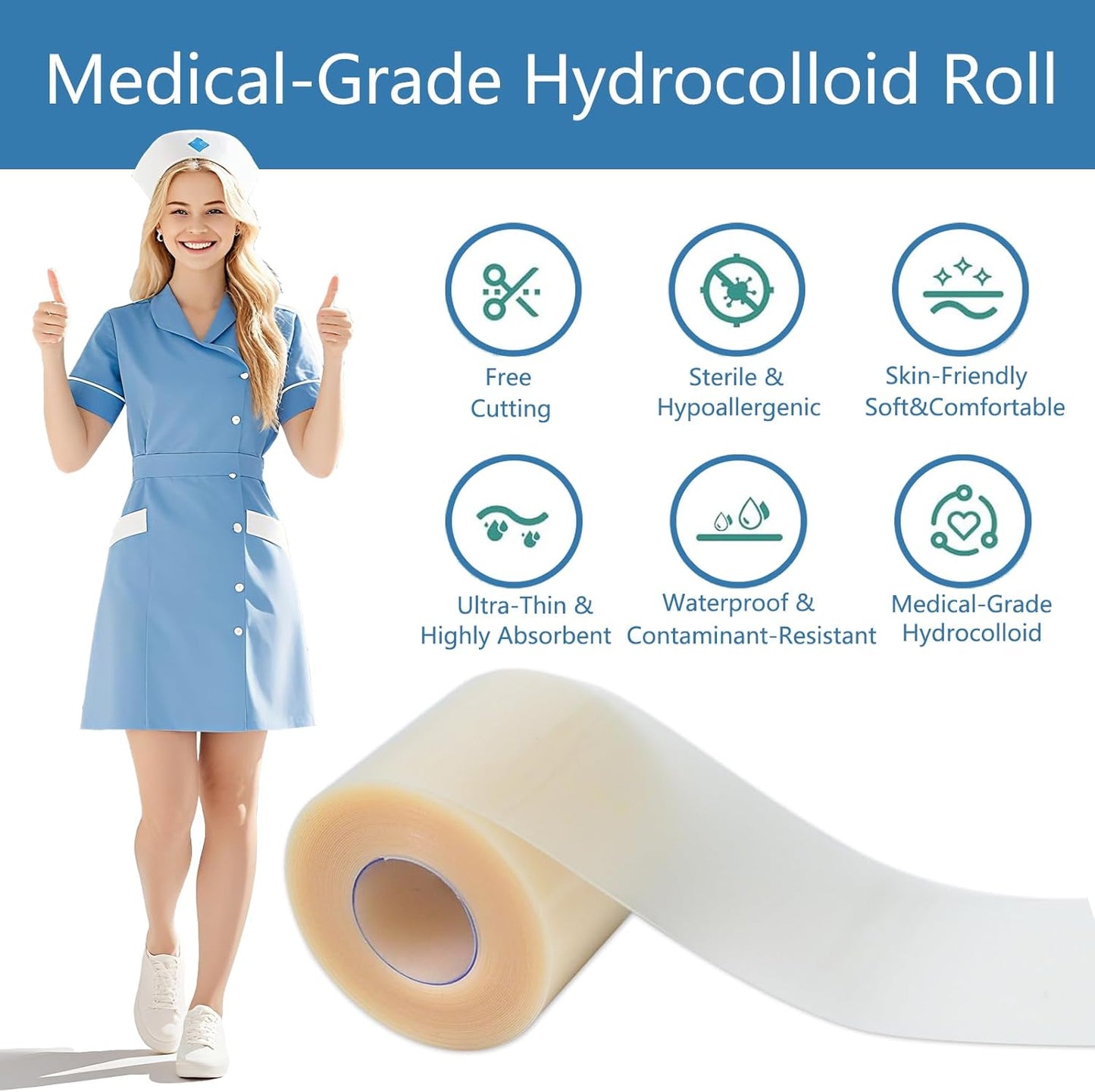Hydrocolloid Bandages Roll for Wound Care – Cut-to-Size | Self-Adhesive Hydrocolloid Roll for Burns, Blisters & Acne | Waterproof, Ultra-Absorbent, ER-Approved First Aid Essential (2in*16ft)