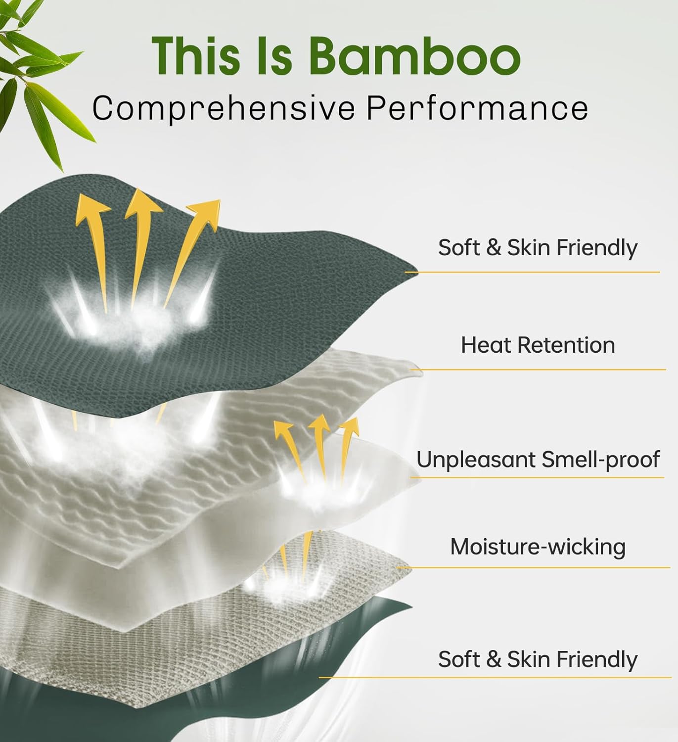 Bamboo Cotton Sleep Mask with Bluetooth Wireless Headphones - Blackout Eye Mask for Sleeping 3D Contoured Sleep Headband Ear Muffs Lengthen & Low Noise Hook for Better Experience (Grey)