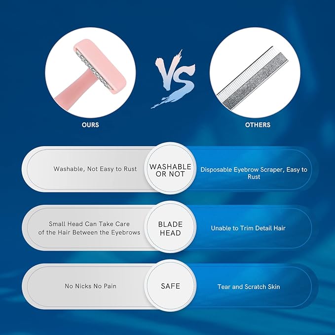 Eyebrow Razors for Women, Replaceable Face Razors kit, Dermaplane Shaving Tool for Men & Women, Face Razors for Peach Fuzz and Hair Removal, 4pcs Replacement Blades Available