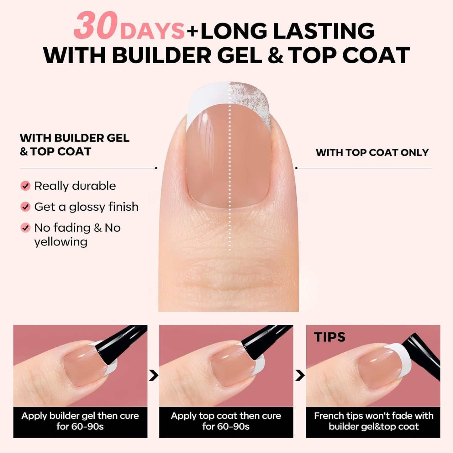 Modelones Gel Nail Kit, Press On Nails Kit with LED Light, 150 PCS Extra Short Pink Square, 15 Sizes French Tip Press on Nails, NailBoxie Pre-Colored Nail Tips for Easy DIY Nail Art