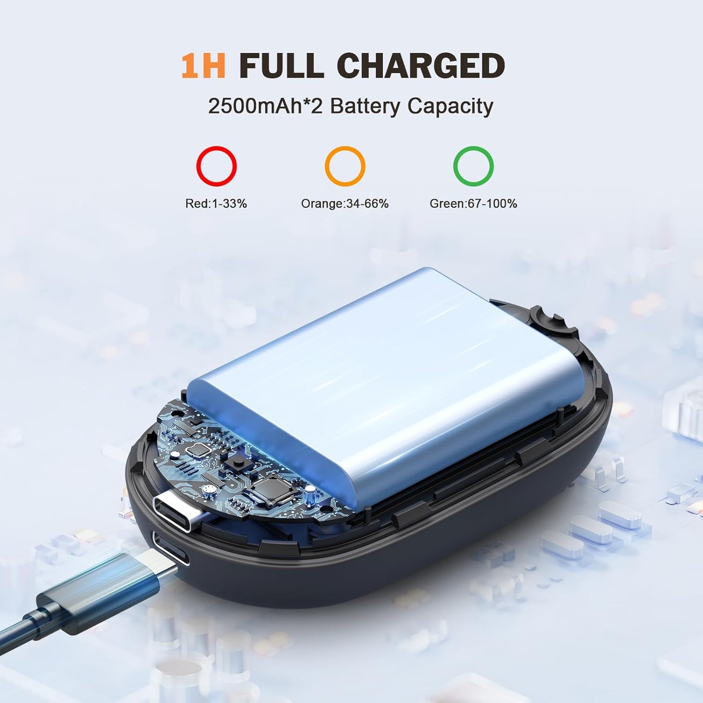 Hand Warmers Magnetic 2 Pack Rechargeable Warmers Full Aluminum Body Instant Heating, 8 Hrs Long Warmer, 5,000 mAh Pocket Size Electric Warmer Reusable for Outdoor, Indoor, Camping Gift for Man Women