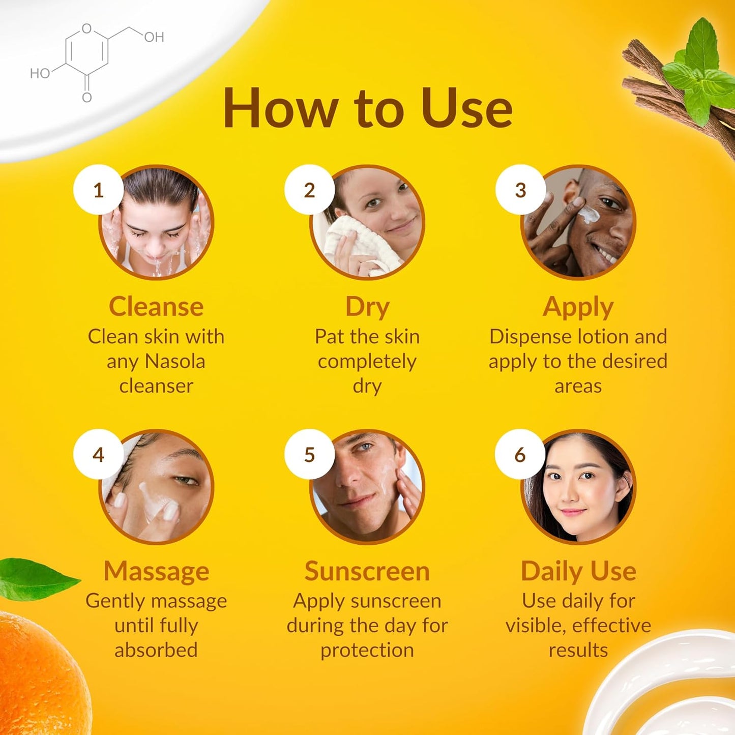 Kojic Acid Lotion Natural Skin Clarifying for Face & Body with Vitamin C, Niacinamide, Shea Butter, Licorice & Green Tea for Complexion Revitalization, Women & Men