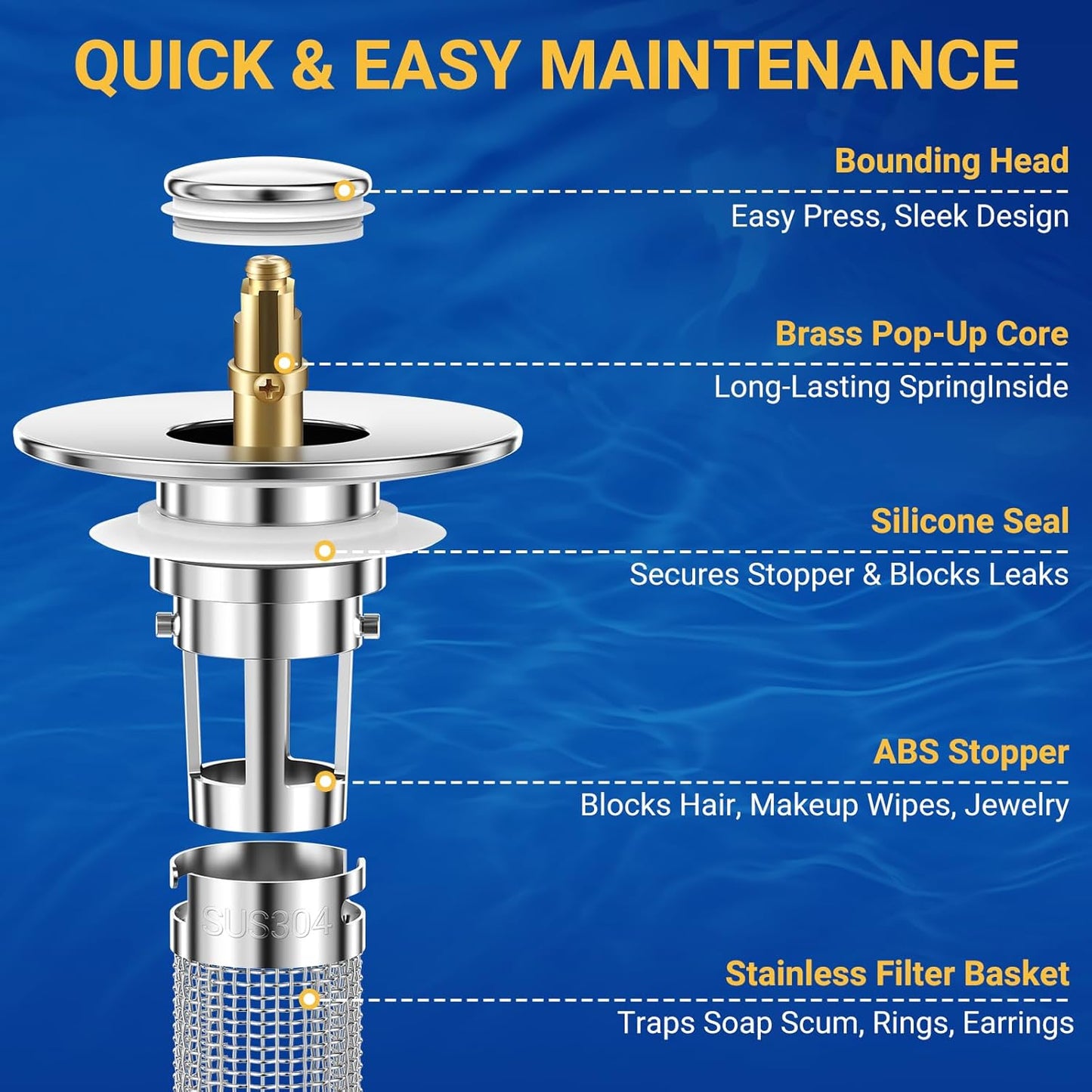 Bathroom Sink Drain Strainer, Pop-Up Bathroom Sink Stopper with Removable Stainless Steel Hair Catcher Basket, Universal Fit for US Bathroom Sinks, Bathtubs, Showers & Floor Drains (Silver*4)