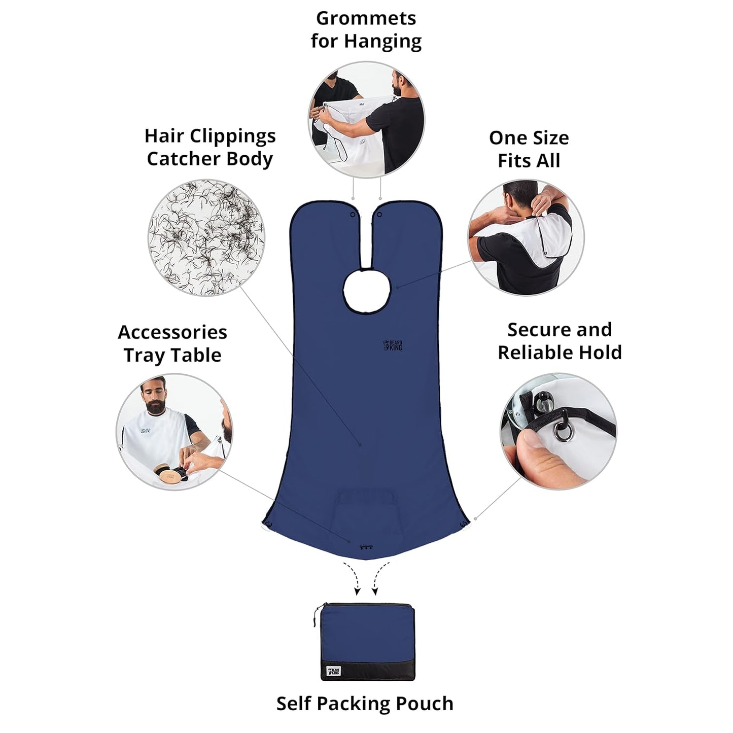 BEARD KING Beard Bib Apron - Shaving Set for Dad - As Seen on Shark Tank - Men's Hair Catcher for Shaving - Grooming Accessories - Packing Pouch, Blue