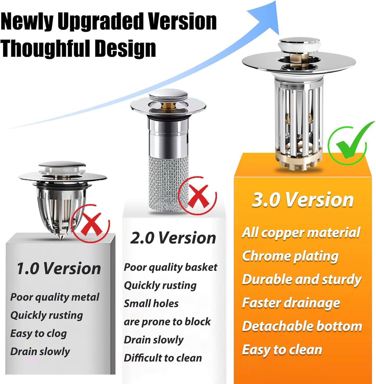 Bathroom Sink Drain Strainer, 2PCS 3 in 1 Pop Up Bathroom Sink Stopper with Removable Brass Basket Hair Catcher, Universal Sink Plug for 1.06 to 1.6in Drain Hole, Chrome Silver