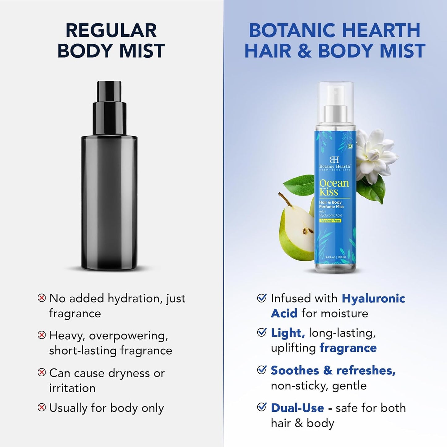 Botanic Hearth Ocean Kiss Hair & Body Perfume Mist with Hyaluronic Acid – Alcohol-Free Refreshing Fragrance Spray, Long Lasting Hydrating Mist for Women & Men, 3.4 fl oz
