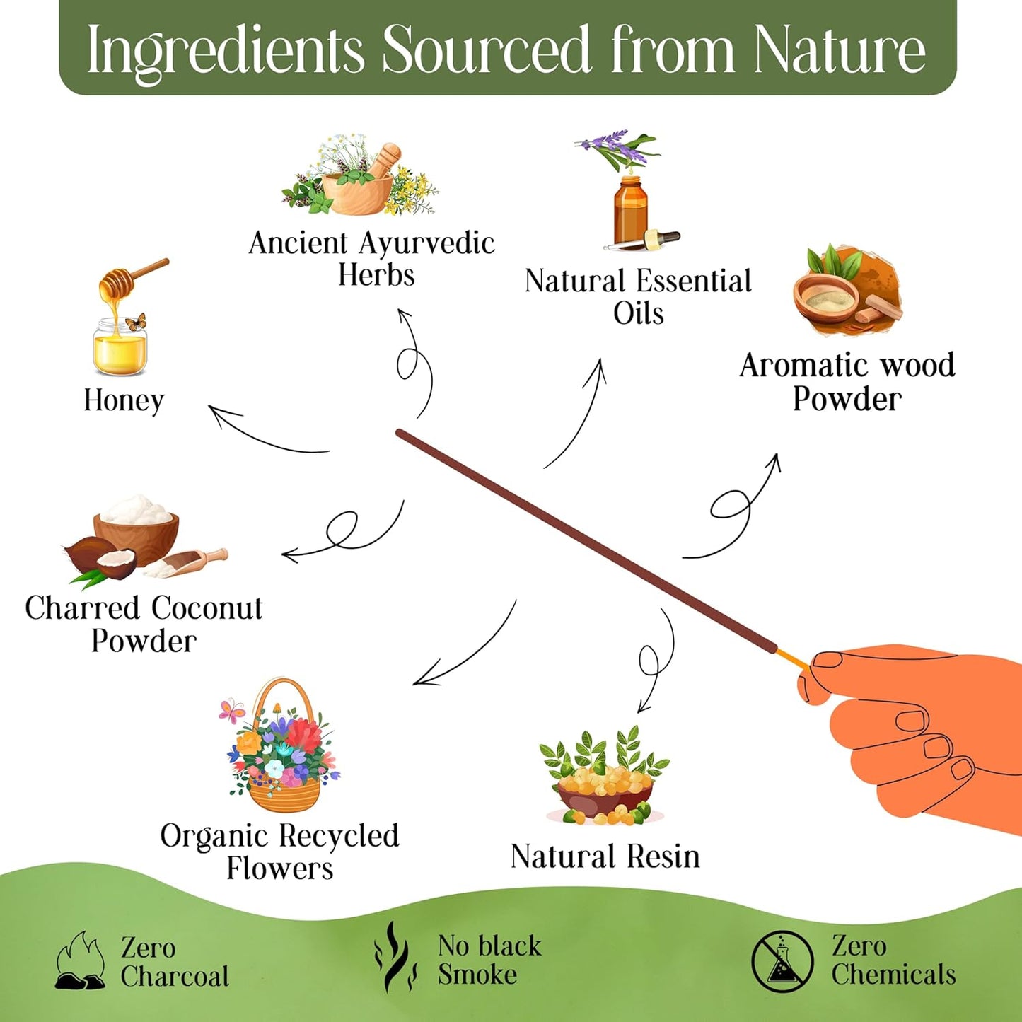 Raajsee Natural Incense Sticks with Insence Holder- Pack of 6 Organic Inscent -120 Insense Sticks, Non Toxic Clean Burning, Boho Gift Set, Sage,Apple Pumpkin,Coconut, Coffee,Rosemary Patchouli