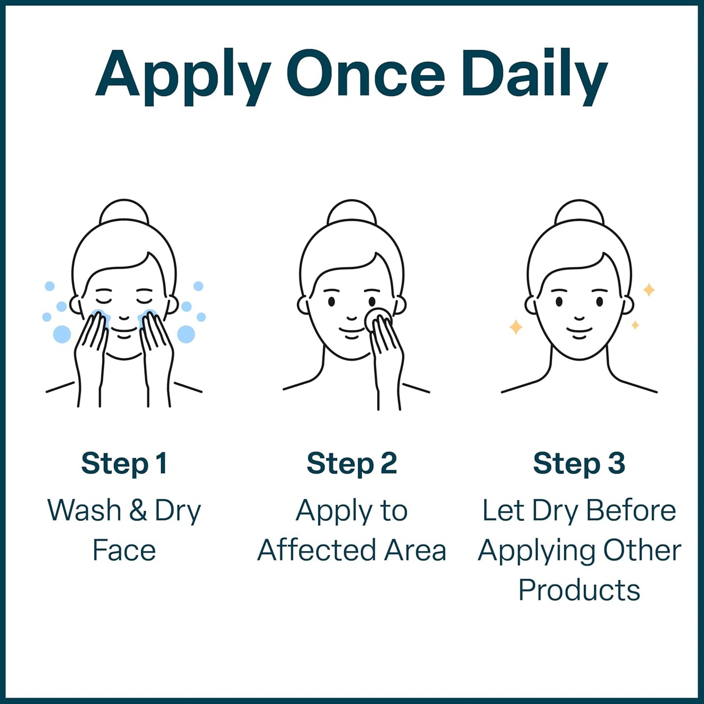 QRxLabs Salicylic & Glycolic Acid Pads (2% Salicylic & 10% Glycolic) - 50 Count Jar - Exfoliating Pads for Acne & Bacne Treatment with Vitamins B5, C & E & Calendula & Green Tea