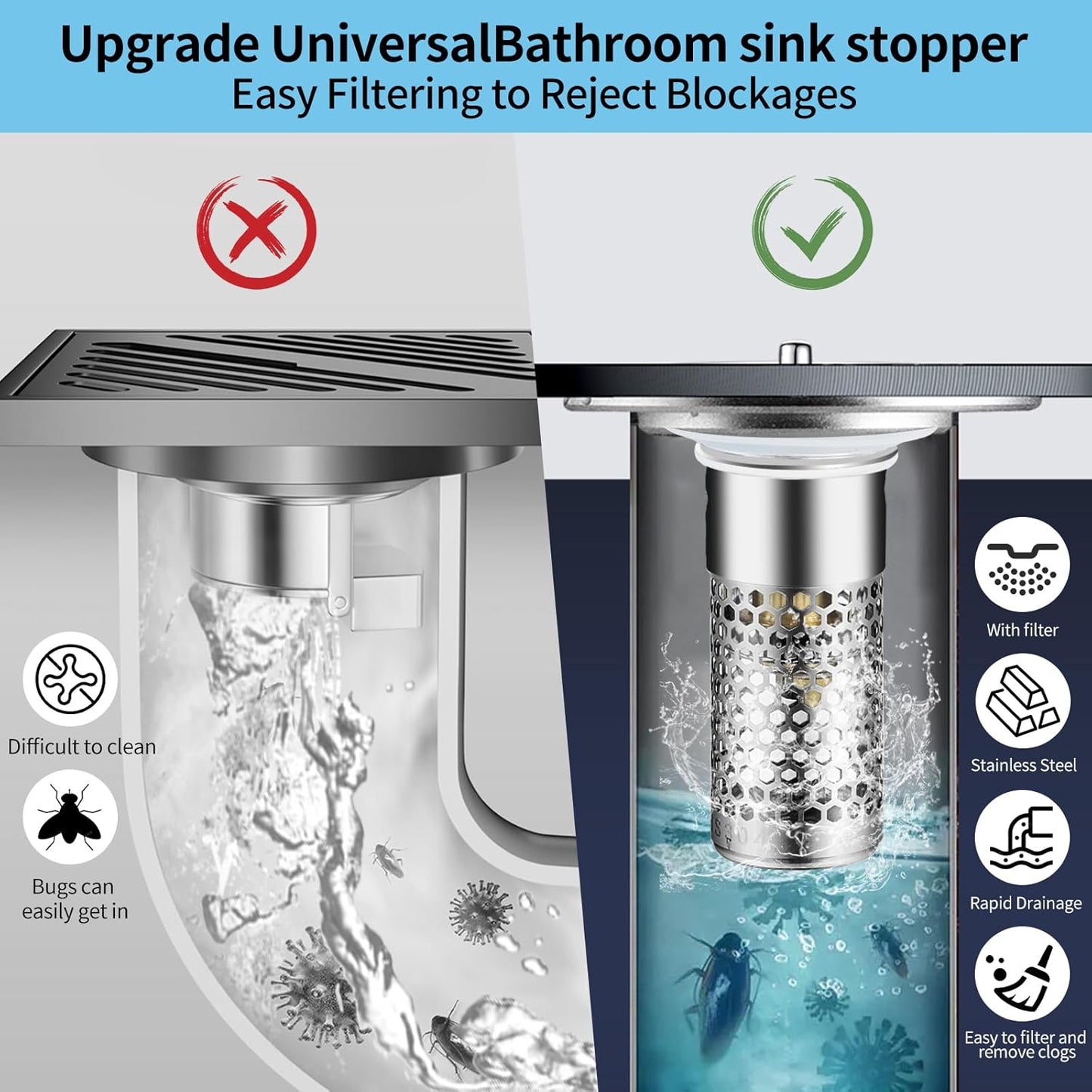 2 Pcs Universal 2-in-1 Sink Stop&Drain Strainer-Upgraded Pop-Up Design Sink Drain Plug Strainer with Stainless Steel Anti-Pooling Basket and Cleaning Brush for U.S. 1.1-1.6 Inch Drain Holes