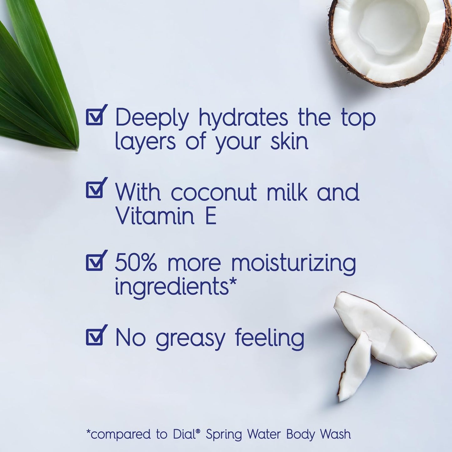 Dial Body Wash, Healthy Hydration, Coconut Milk plus Vitamin E, 16 fl oz (Pack of 4)