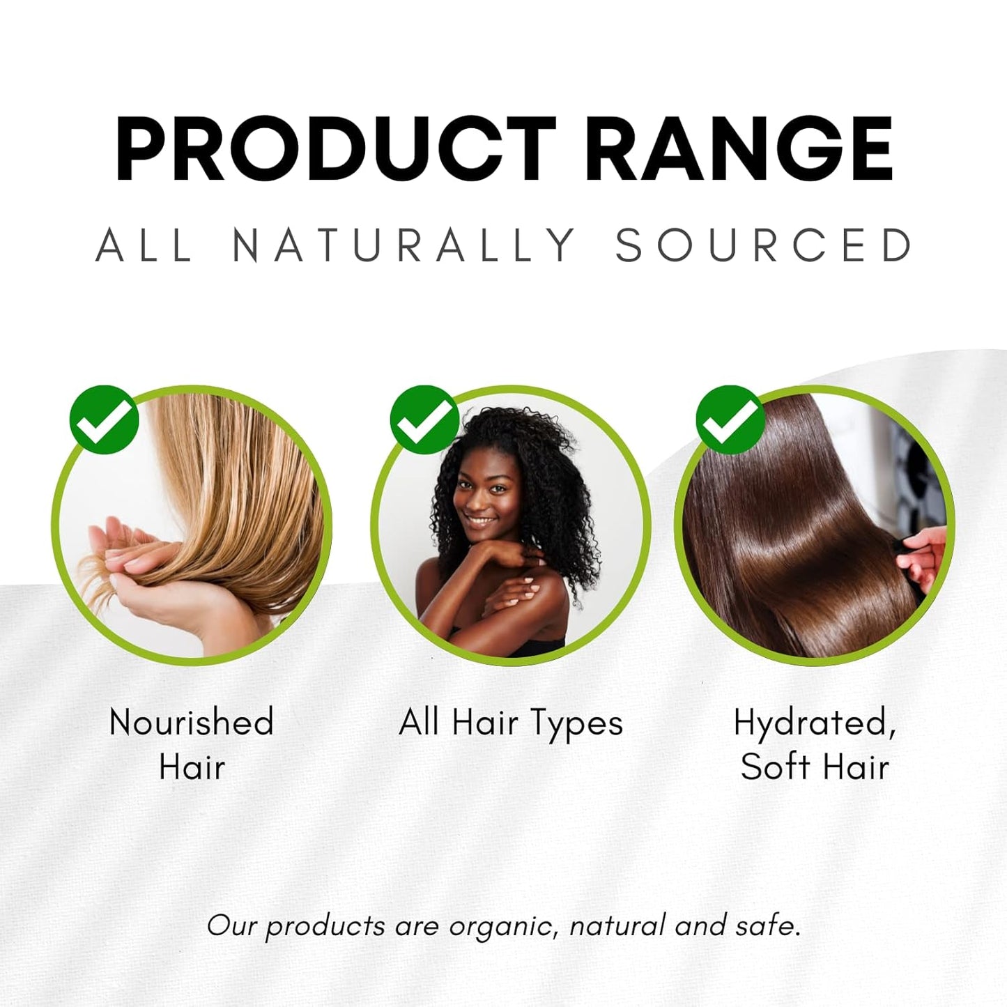 Biotin Hair Growth Serum Spray - For Men & Women With Fine, Thinning Hair - Fragrance Free & Sulfate Free DHT Blocking Hair & Beard Growth Formula, 2oz by TruePure