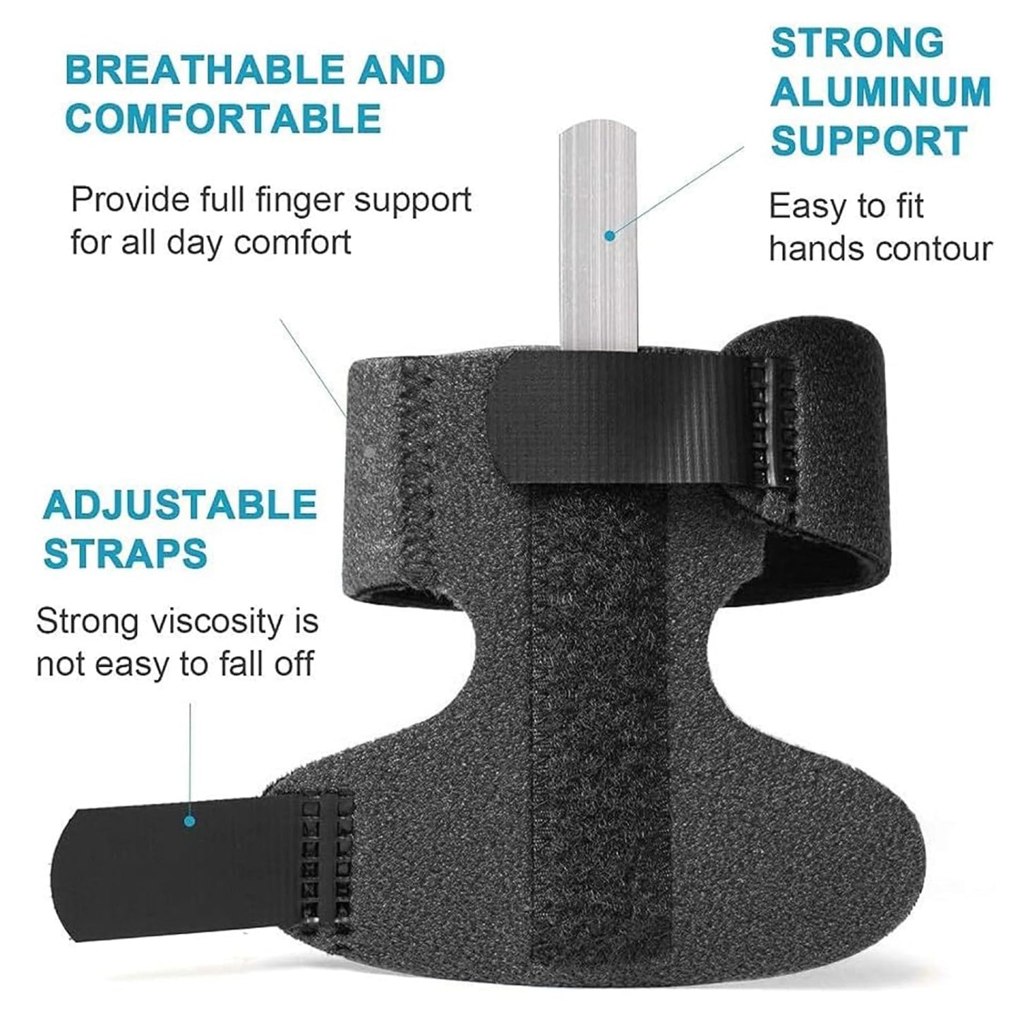 Sumifun Finger Brace, Trigger Finger Splint for Index Middle Ring Pinky Finger Arthritis Pain, Tendon Injury, Broken Mallet Finger Stabilizer Supports for Dislocated Knuckle Immobilizer Wrap,Black