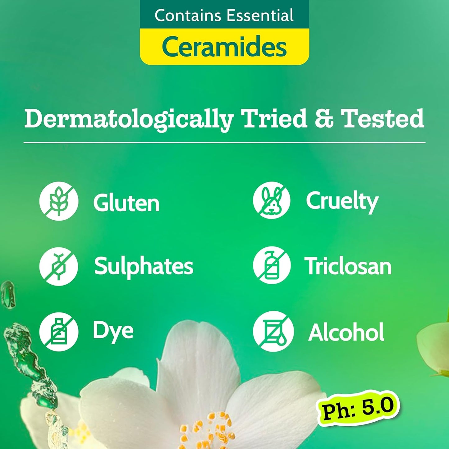 UnderArm Roll-On with 5% AHA|Lactic & Mandelic Acid|Prevents Odour, Brightens Skin & Exfoliates Underarm|For Sensitive Skin|White Jasmine Fragrance|Alcohol & Aluminium Free| 1.35 fl oz