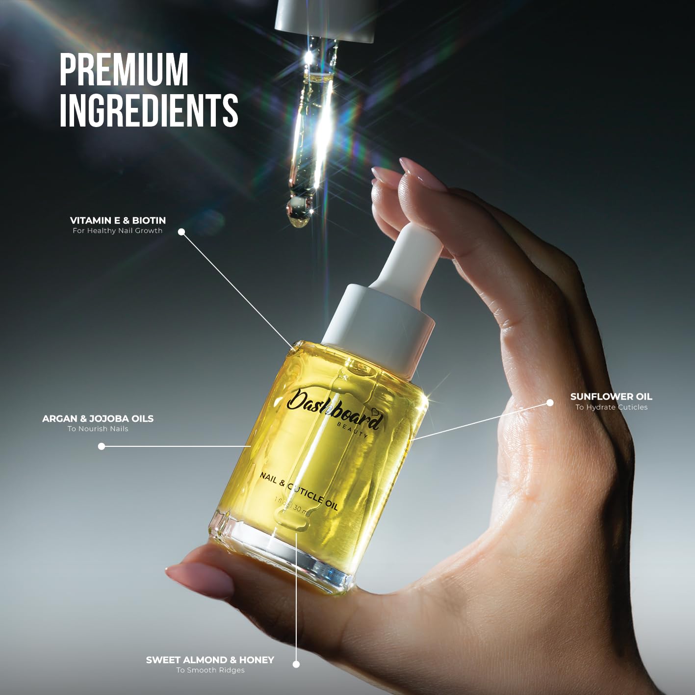 Dashboard Beauty Cuticle Nail Oil - Advanced Nail Moisturizer & Premium Nail Strengthener with Jojoba, Vitamin E - Repairs Damaged Nails, Nourishes, Enhances Growth - Salon-Grade, Deep Hydration, 1 oz