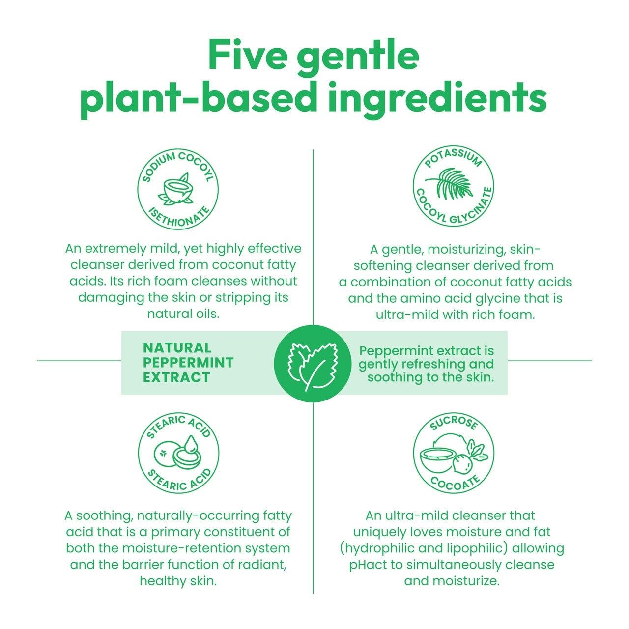 ANDREW LESSMAN pHact Moisture-Rich, Soap-Free Cleansing Bar Hint of Mint. Natural Skin pH. All Skin Types - Even Sensitive Skin. Hypoallergenic. Dermatologist Tested. 12 Pack 4.25 oz each