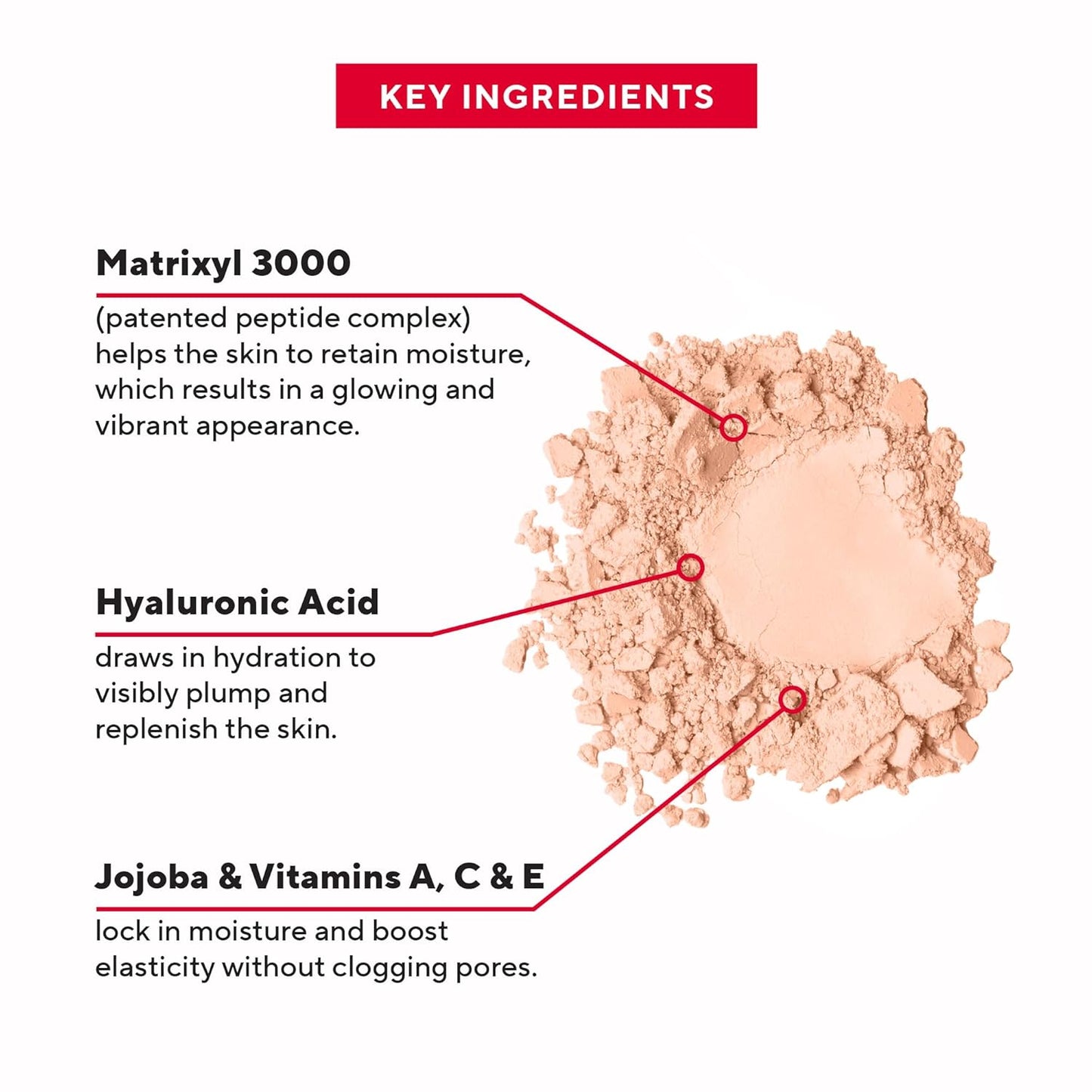 Mirabella Pure Press Powder Foundation Makeup, HD Finish Buildable Mineral Foundation for Sensitive Skin and All Skin Types with Age-Defying Benefits, Jojoba and Triglyceride, Original Fair I