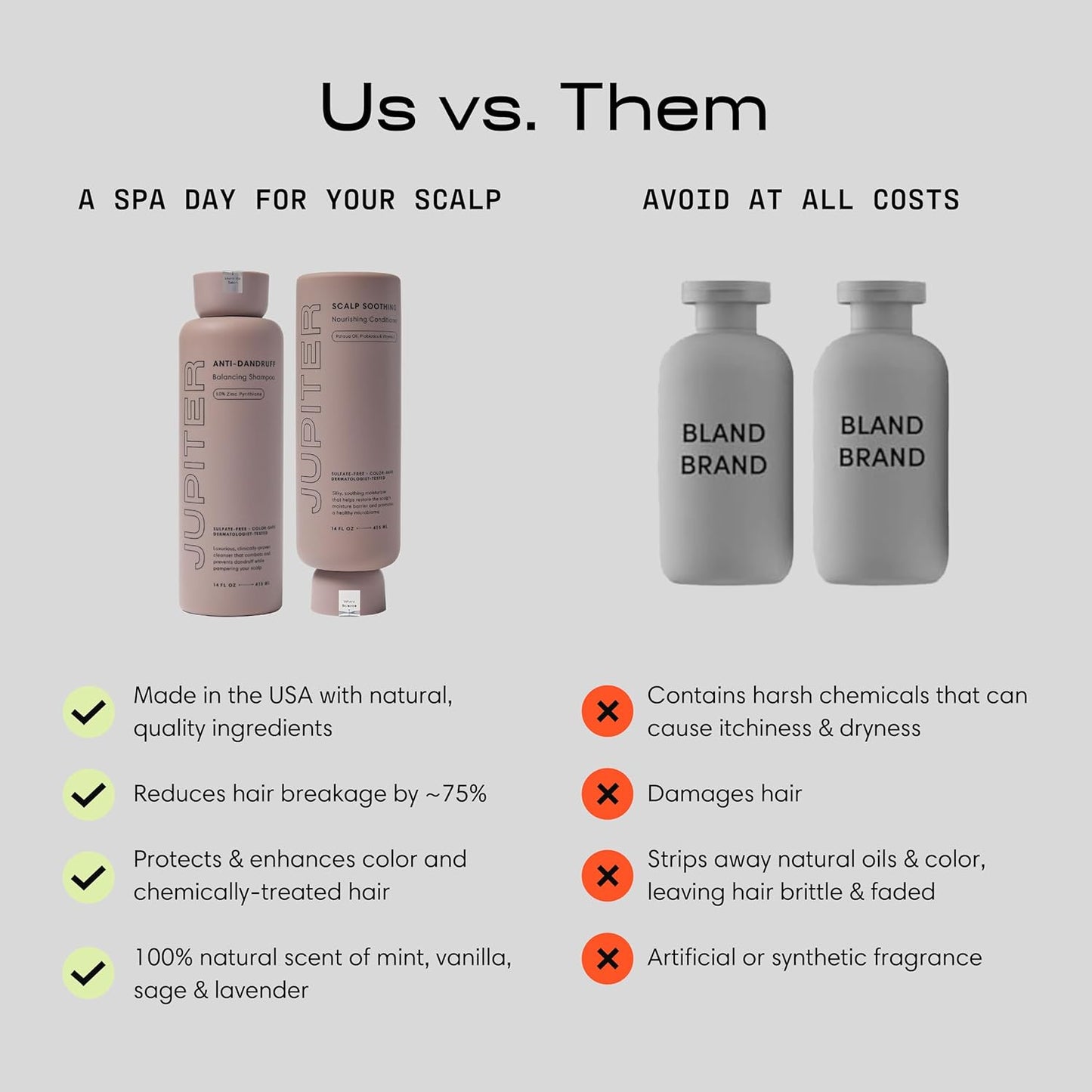 Jupiter Anti Dandruff Shampoo, Conditioner & Serum for Flaky, Itchy, Oily & Dry Scalp - Nourishes Scalp, Reduces Breakage & Flakes - Color-Safe, Sulfate-Free, Paraben-Free