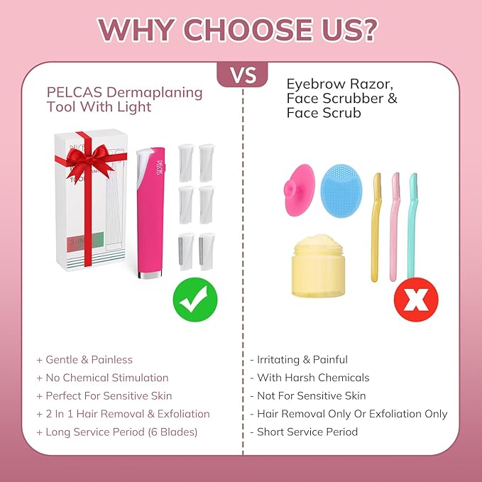 PELCAS Electric Dermaplaning Tool for Face with LED Light, Mini Dermaplaning Razor Kit for Women with 6 Replace Blades 3 Speeds Facial Peach Fuzz Exfoliation & Hair Removal At Home BV18-712 Rose Pink