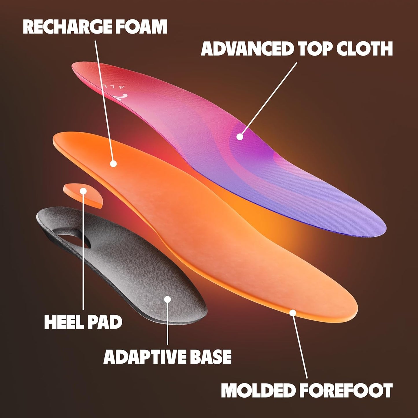 MOVE All Day Comfort Insole - Extra Plush Foam Insole for Stress Reduction on Feet, Knees, Back, Shock Absorbing, Walking, Foot Cushion, Comfort, Arch Support, and Work Boots (M9-9.5/W10.5-11)