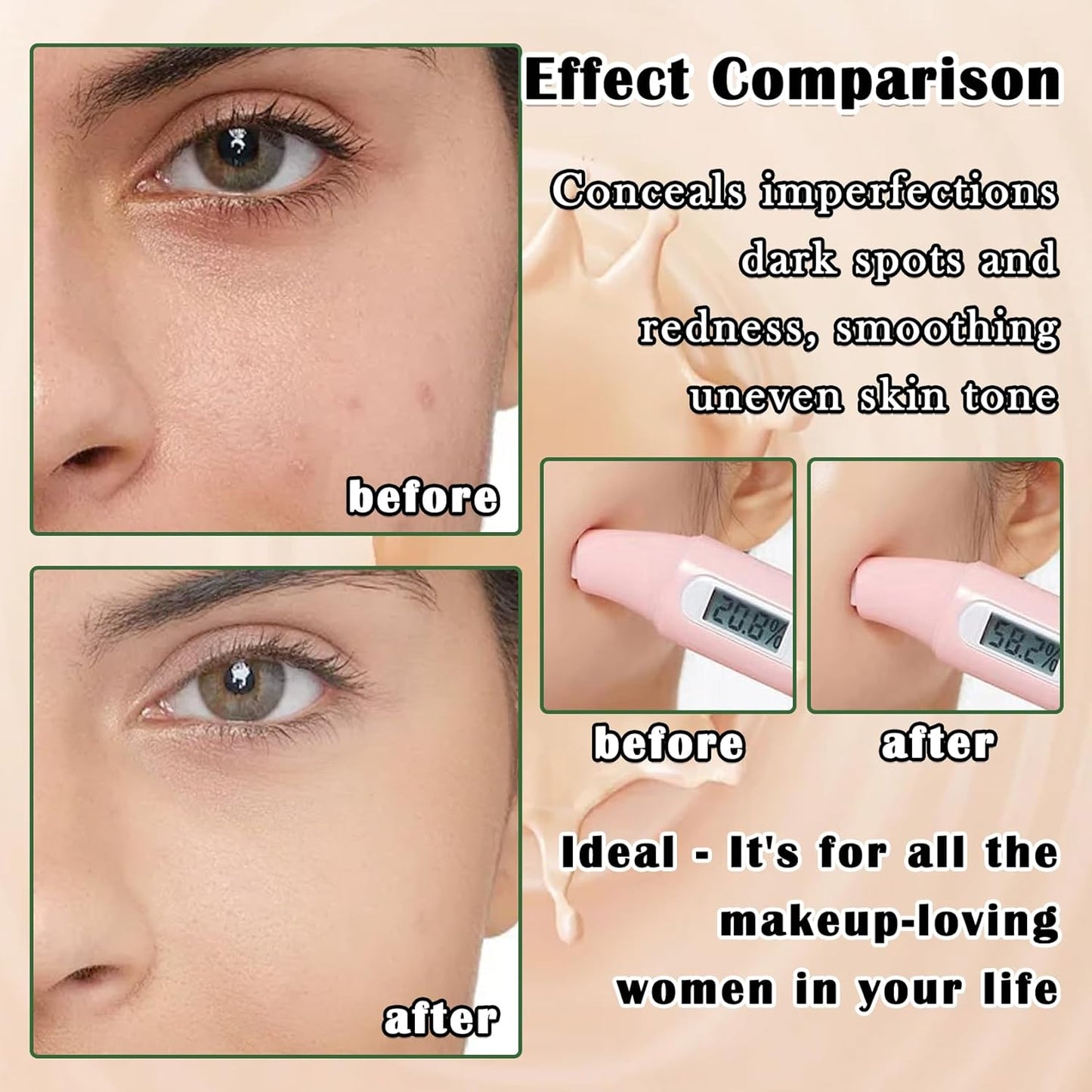 Air Cushion CC Cream Mushroom Head Foundation,Full Coverage Liquid Makeup Foundation,Oil Control Long Lasting Moisturizing BB Cream Foundation Makeup,Matte Concealer for All Skin Types(Natural)