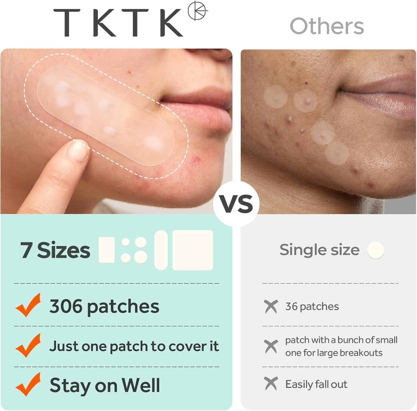 Large Pimple Patches for Face, 7 Sizes Big Acne Patches, XL Hydrocolloid Bandages for Body, Chin, Forehead, Nose, Back Blemish Zit Breakouts, Hydrocolloid Patch (Square, Strip, Dot 306 Count)