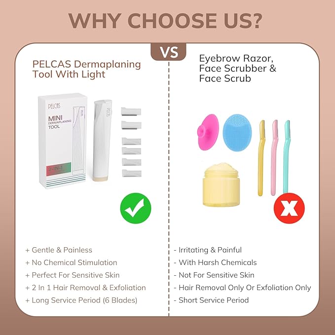 PELCAS Electric Dermaplaning Tool for Face with LED Light, Mini Facial Dermaplaning Razor Kit, Painless 3 Speeds Facial Peach Fuzz & Hair Removal At Home for Women with 6 Blades Off White