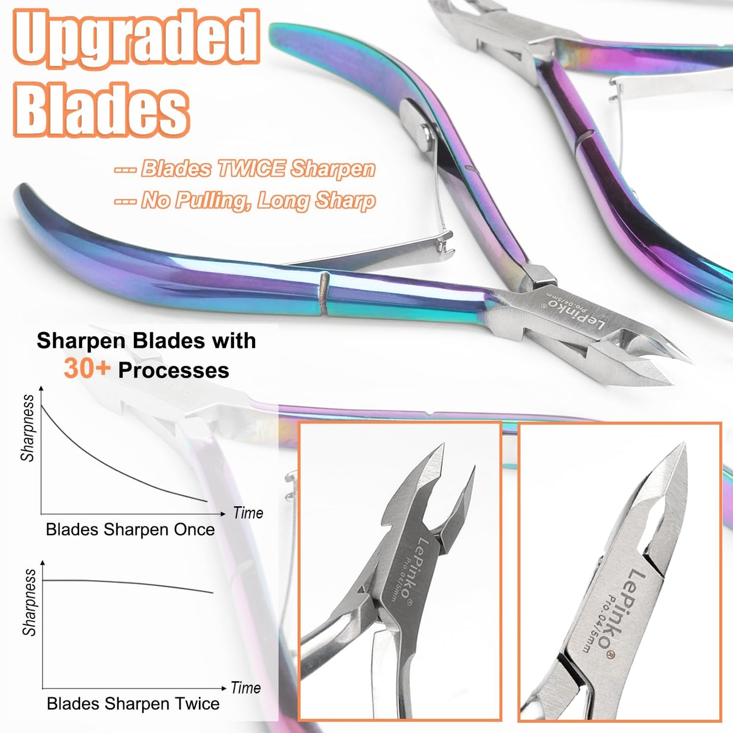 LePinko 4 Packs Upgraded Cuticle Trimmer kit, Sharp Dead Skin Clipper, Labor-Saving Cuticula Remover for Fingernail Toenail, Manicure Pedicure Tool for Women Men, 5mm Jaw, Rainbow Color