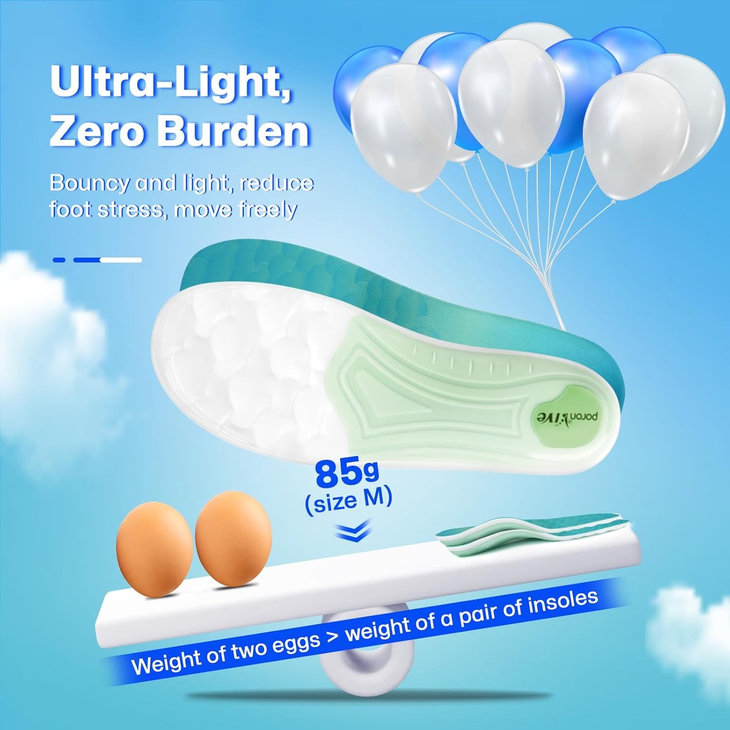 Supercritical Foaming Arch Support Inserts for Men Women, Lightweight Running Sport Insoles, Shock Absorption Athletic Inserts, Plantar Fasciitis Insoles, Relief Flat Feet, Standing All Day - XS