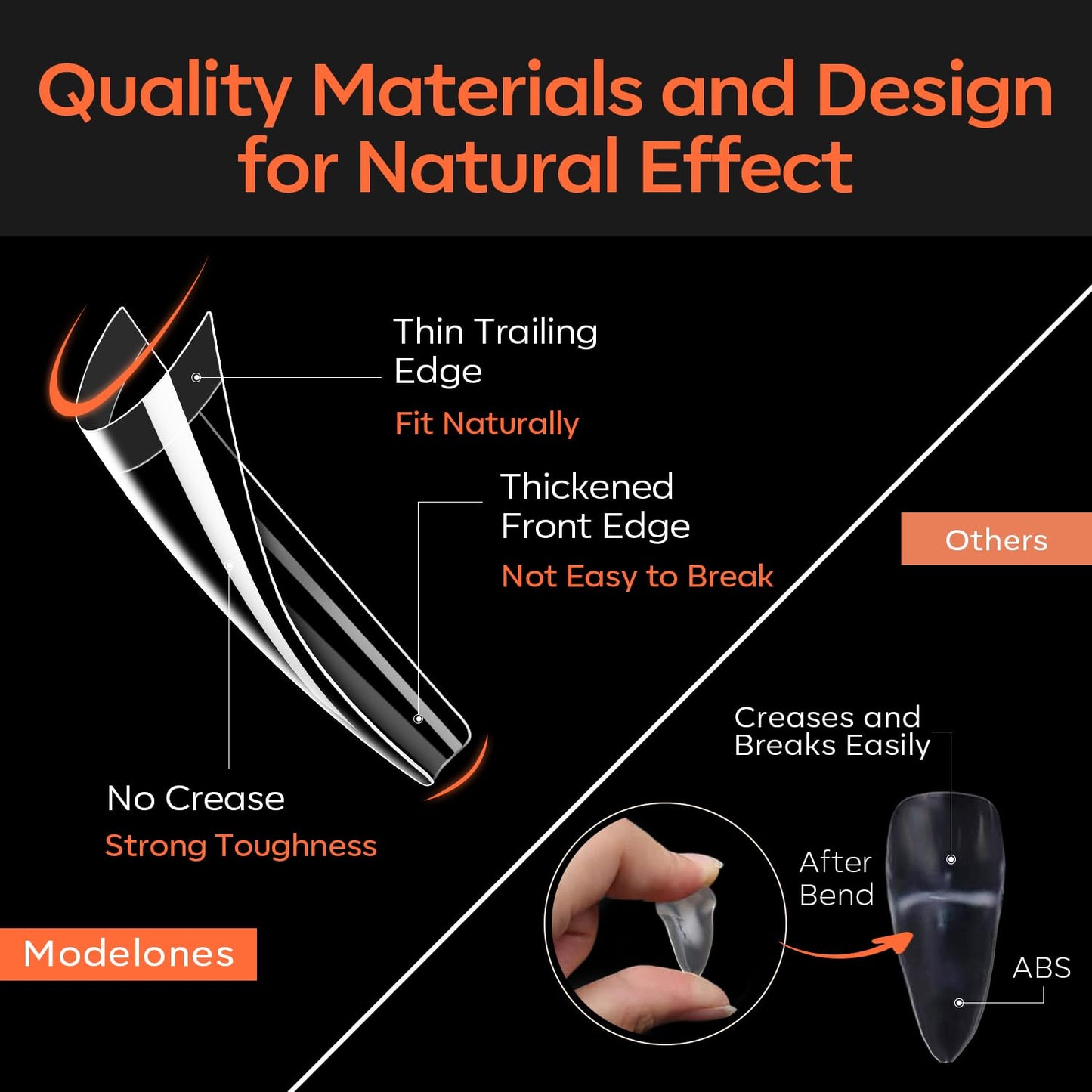 modelones XXL Long Coffin French Nail Tips, 504 PCS No C Curve Half Cover Clear Acrylic Fake Nails Tips Gel Pre-shaped 12 Sizes with Box