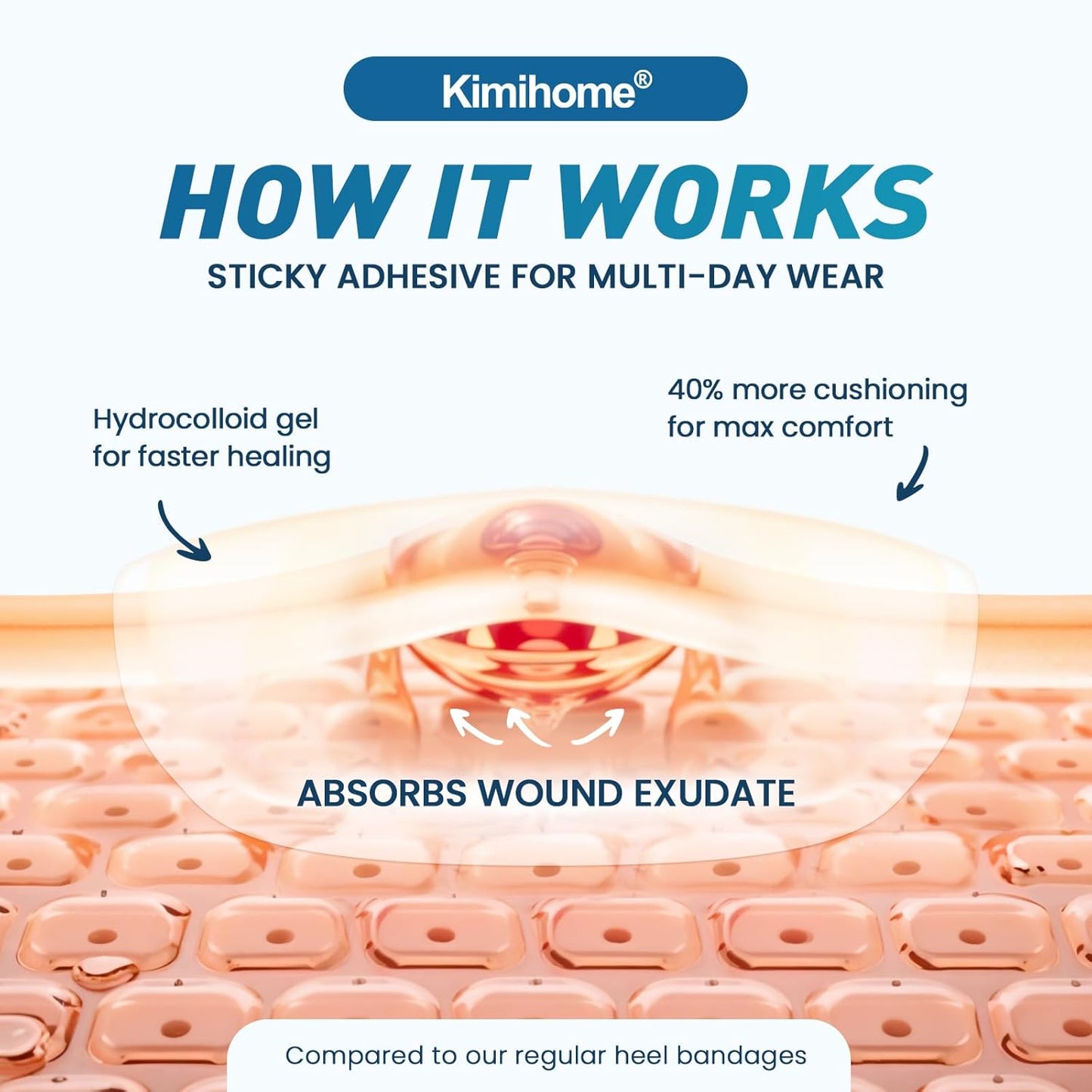 Hydrocolloid Blister Bandages for Feet - 30ct Gel Blister Bandages - Blister Cushions for Heel, Toe - Blister Prevention for Travel - Water Resistant Bandages Pads (Variety Pack)